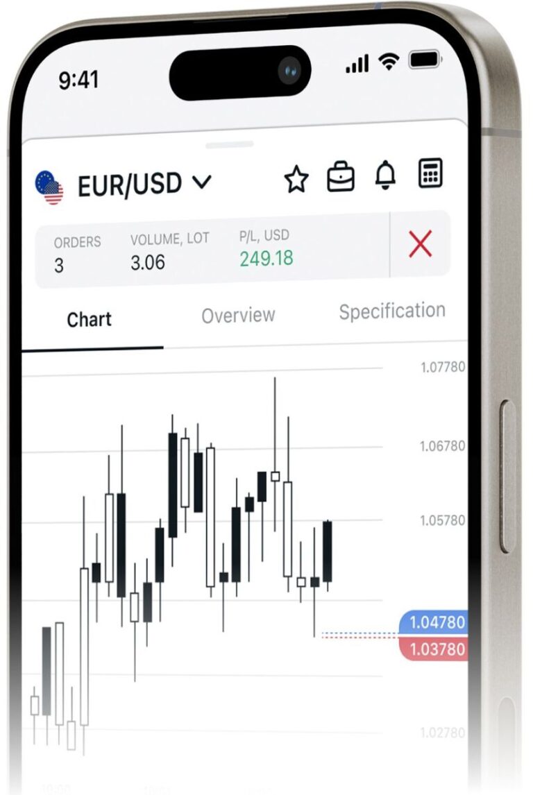 รับสิทธิประโยชน์ของ Exness ผ่านมือถือของคุณด้วยแอป Exness Trade